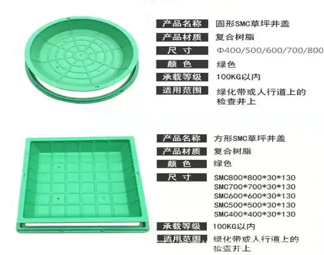 东河镇树脂复合种植井盖展示